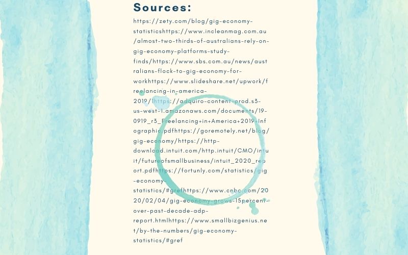 Sources
