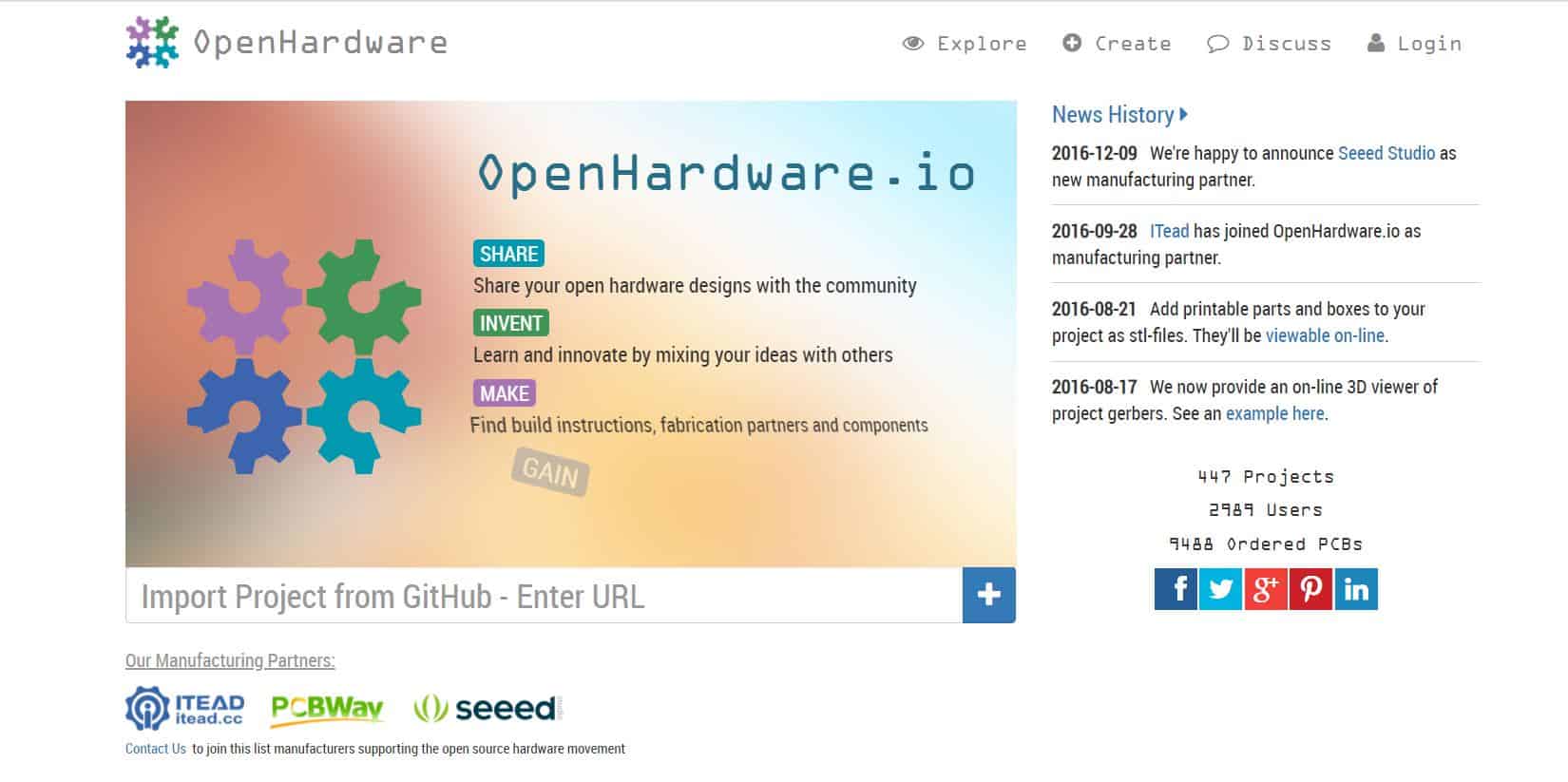openHW