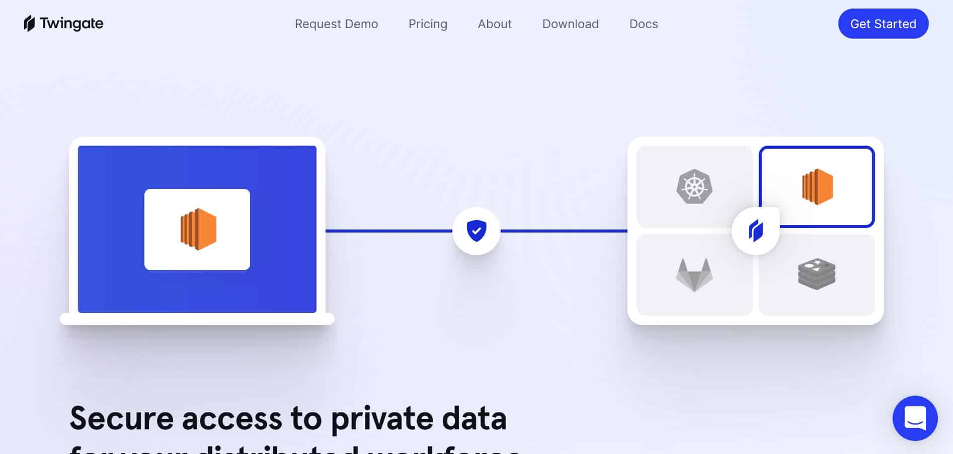 twingate homepage